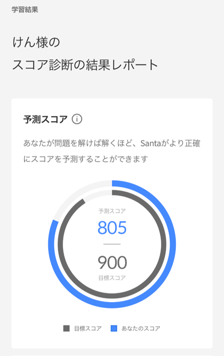 scoretest2_1