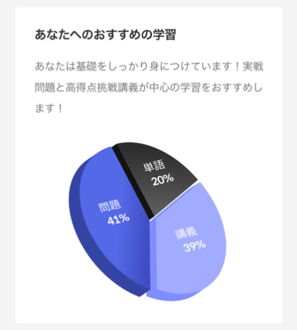 scoretest5_1